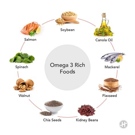 omega 3 rich indian foods.